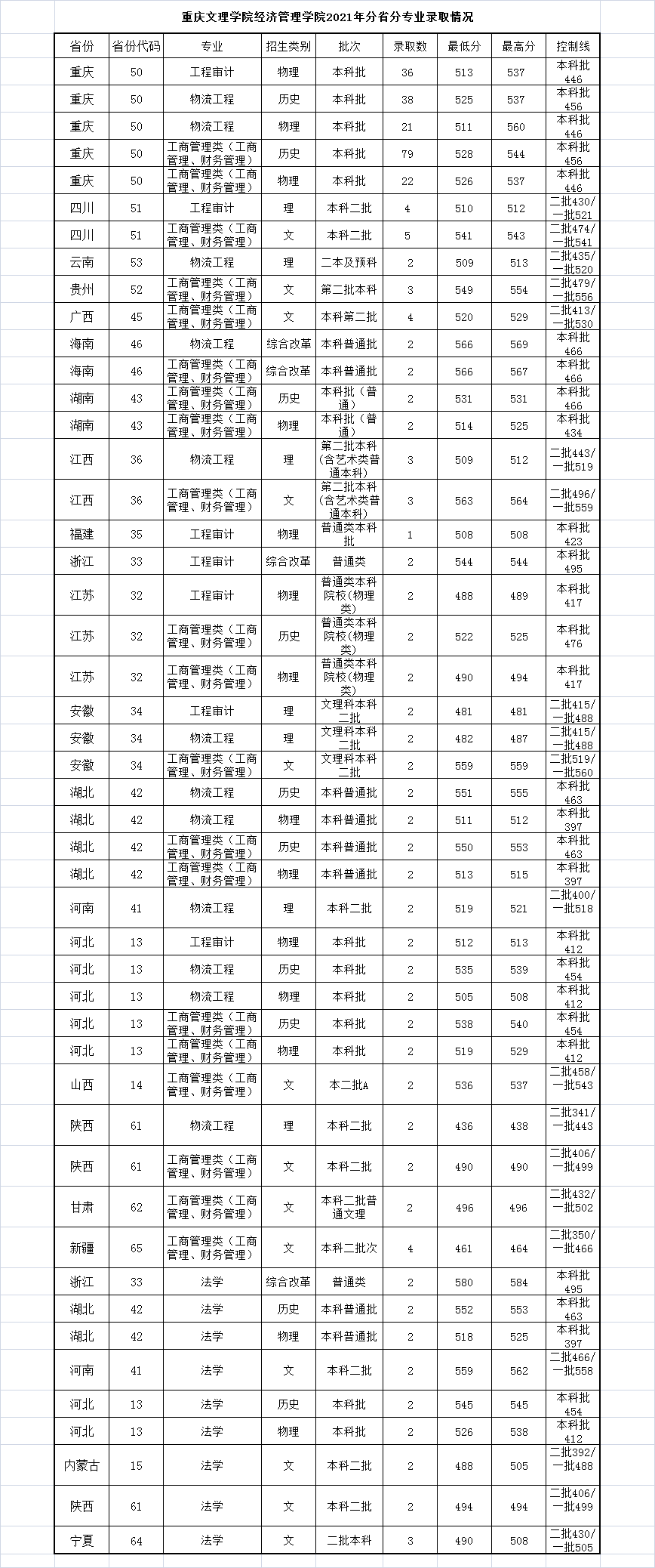 微信图片_20220519151303.png