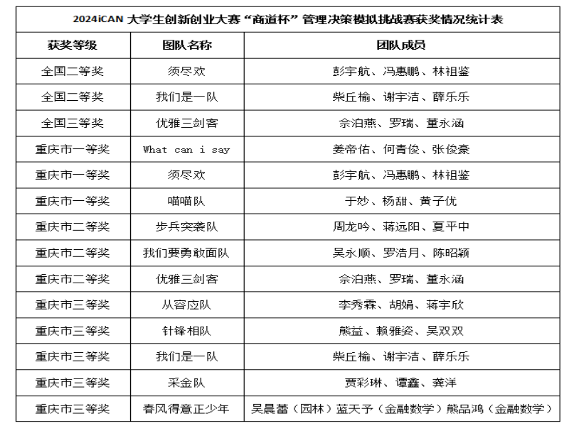 图7.png