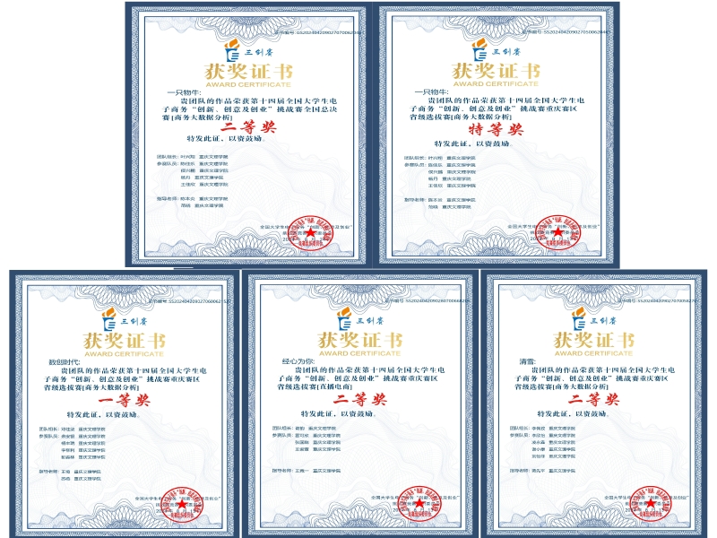 图：获奖证书.jpg
